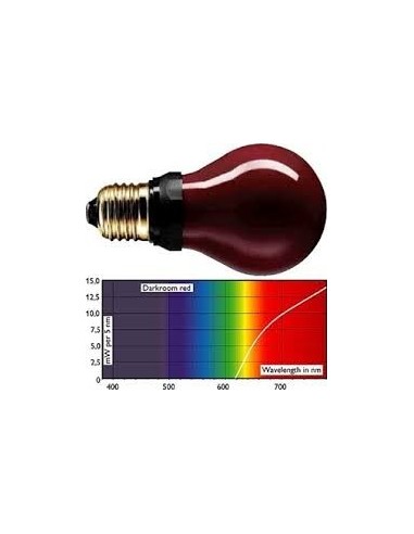 Impact pf712e lampara cuarto oscuro para revelado 220v 15w E27