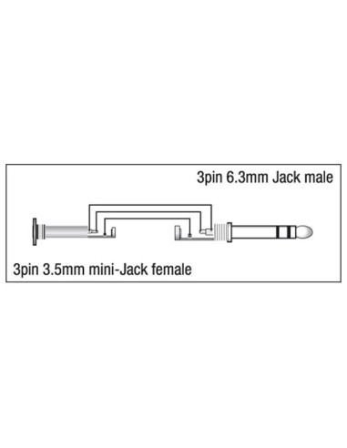  Cable sonido mini jack/f > jack/m stereo