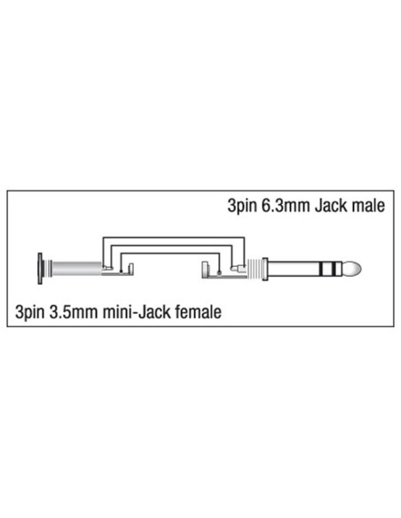  Cable sonido mini jack/f > jack/m stereo