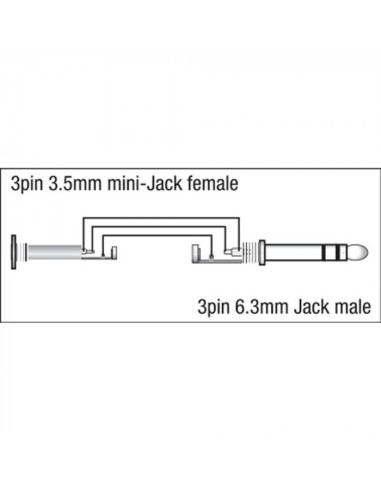 Cable sonido mini jack/f > jack/m stereo