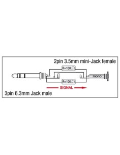 Jack/M stereo > Mini Jack/F 2