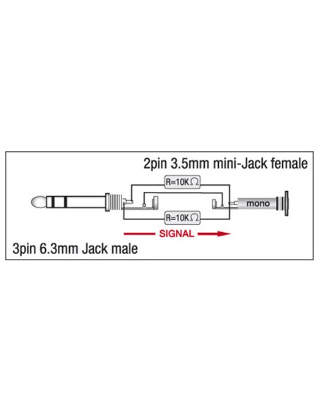 Jack/M stereo > Mini Jack/F