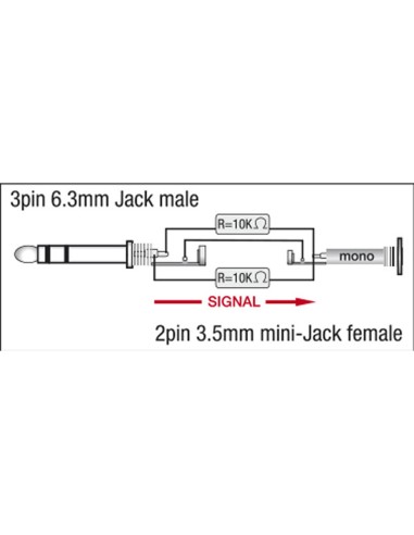 Jack/M stereo > Mini Jack/F