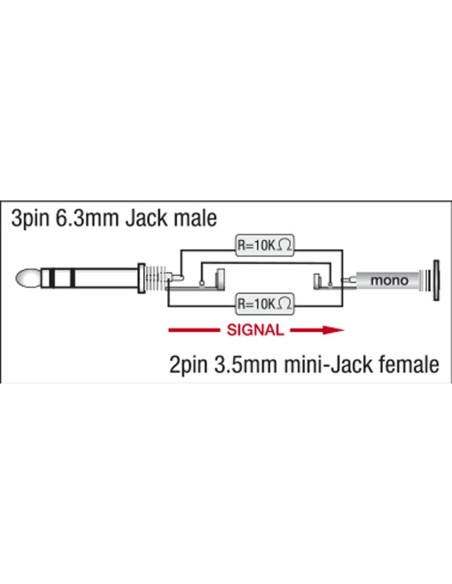 Jack/M stereo > Mini Jack/F